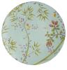 American dinner plate turquoise background - Raynaud